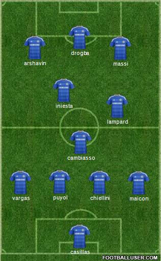 Chelsea Formation 2011