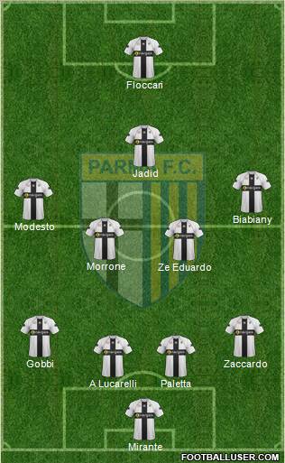 Parma Formation 2011