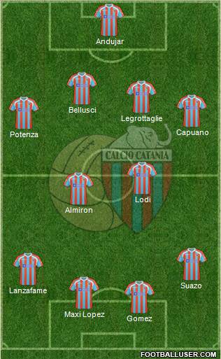 Catania Formation 2011