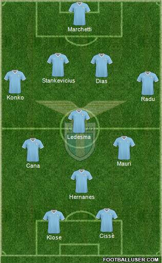 S.S. Lazio Formation 2011