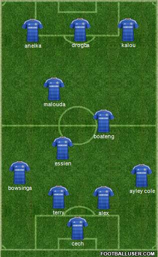 Chelsea Formation 2011