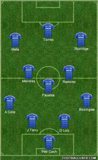 Chelsea Formation 2011