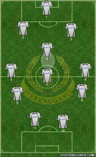 Terengganu Formation 2011