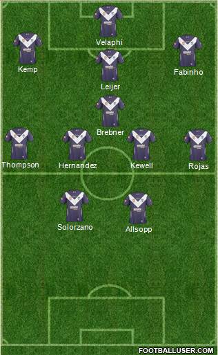 Melbourne Victory FC Formation 2011