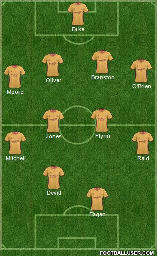 Bradford City Formation 2011