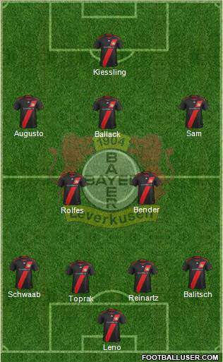 Bayer 04 Leverkusen Formation 2011