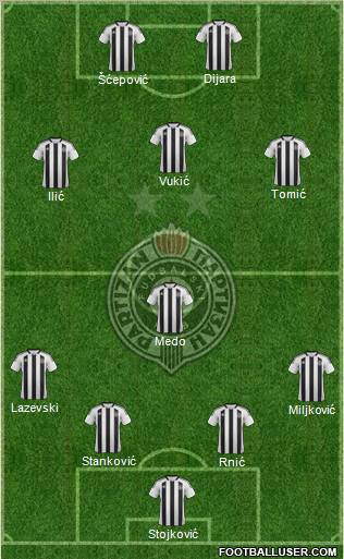 FK Partizan Beograd Formation 2011