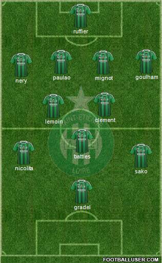 A.S. Saint-Etienne Formation 2011