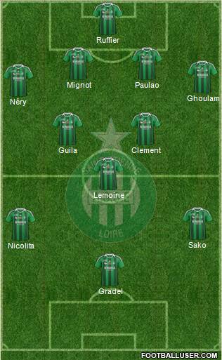 A.S. Saint-Etienne Formation 2011