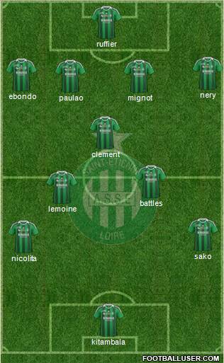 A.S. Saint-Etienne Formation 2011