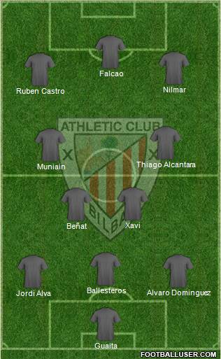 Athletic Club Formation 2011