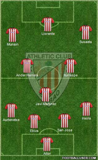 Athletic Club Formation 2011