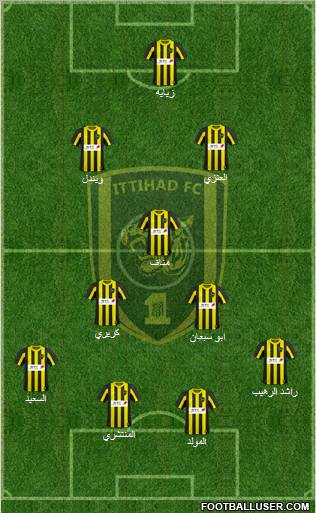 Al-Ittihad (KSA) Formation 2011