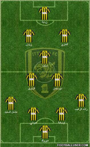 Al-Ittihad (KSA) Formation 2011