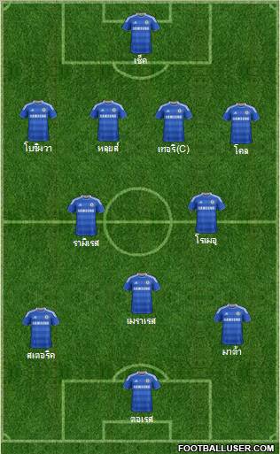 Chelsea Formation 2011