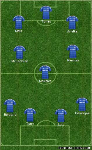 Chelsea Formation 2011