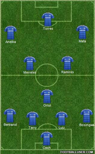 Chelsea Formation 2011