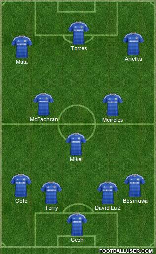 Chelsea Formation 2011