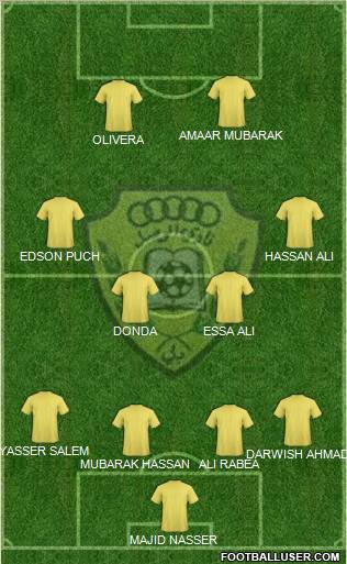 Al-Wasl Formation 2011