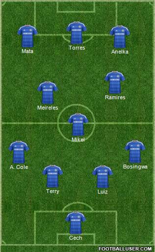 Chelsea Formation 2011