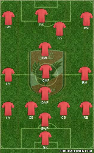 Al-Ahly Sporting Club Formation 2011