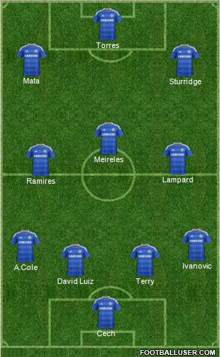 Chelsea Formation 2011