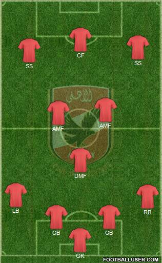 Al-Ahly Sporting Club Formation 2011