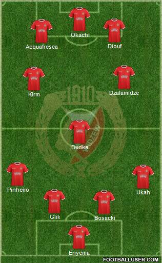 Widzew Lodz Formation 2011