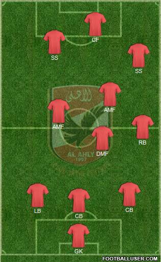 Al-Ahly Sporting Club Formation 2011