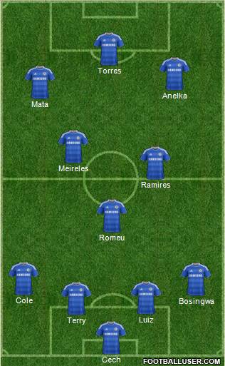 Chelsea Formation 2011