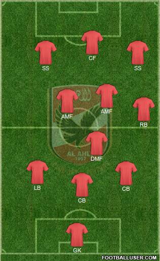 Al-Ahly Sporting Club Formation 2011