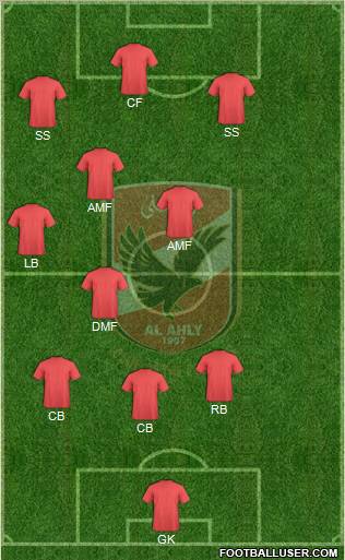 Al-Ahly Sporting Club Formation 2011