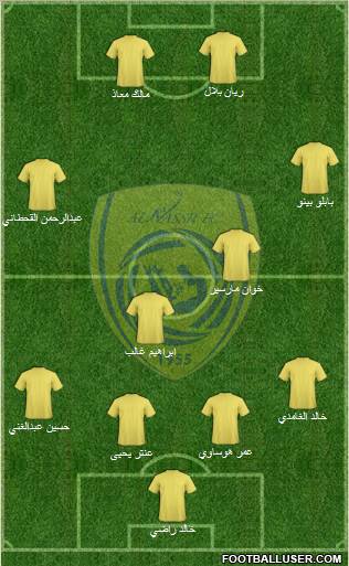 Al-Nassr (KSA) Formation 2011