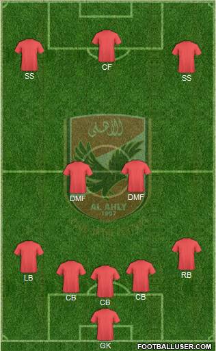 Al-Ahly Sporting Club Formation 2011