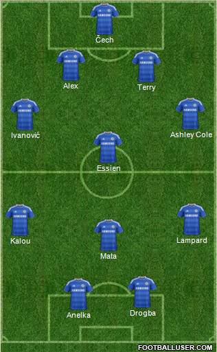 Chelsea Formation 2011