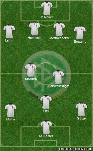 Germany Formation 2011