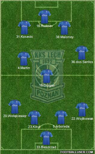 Lech Poznan Formation 2011