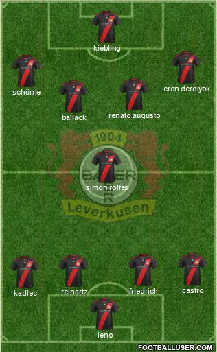 Bayer 04 Leverkusen Formation 2011