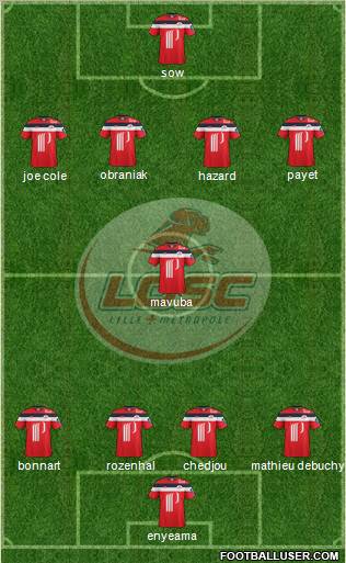 LOSC Lille Métropole Formation 2011