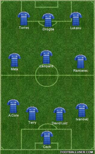 Chelsea Formation 2011