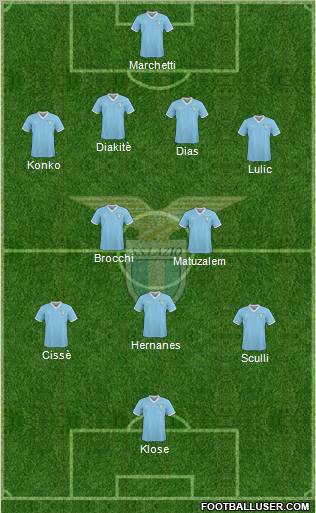 S.S. Lazio Formation 2011