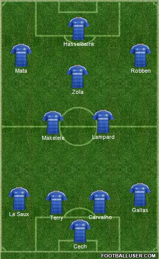 Chelsea Formation 2011