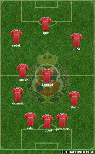 Wisla Krakow Formation 2011