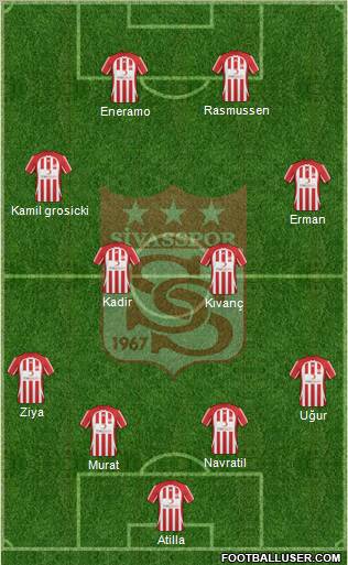 Sivasspor Formation 2011