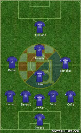 NK Dinamo Formation 2011