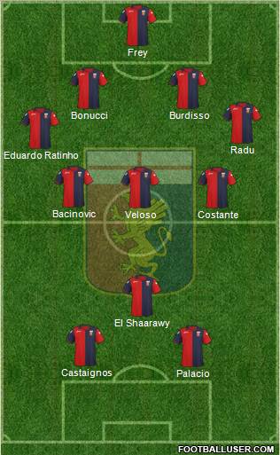 Genoa Formation 2011