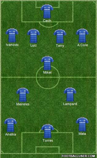 Chelsea Formation 2011