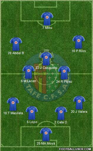 Getafe C.F., S.A.D. Formation 2011