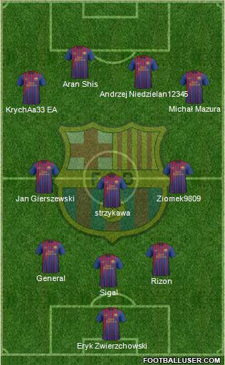 F.C. Barcelona Formation 2011