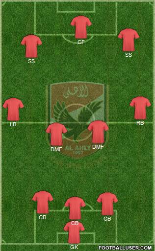 Al-Ahly Sporting Club Formation 2011